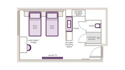 YOTELAIR Istanbul Airport Duty free - International Transit area - image 5
